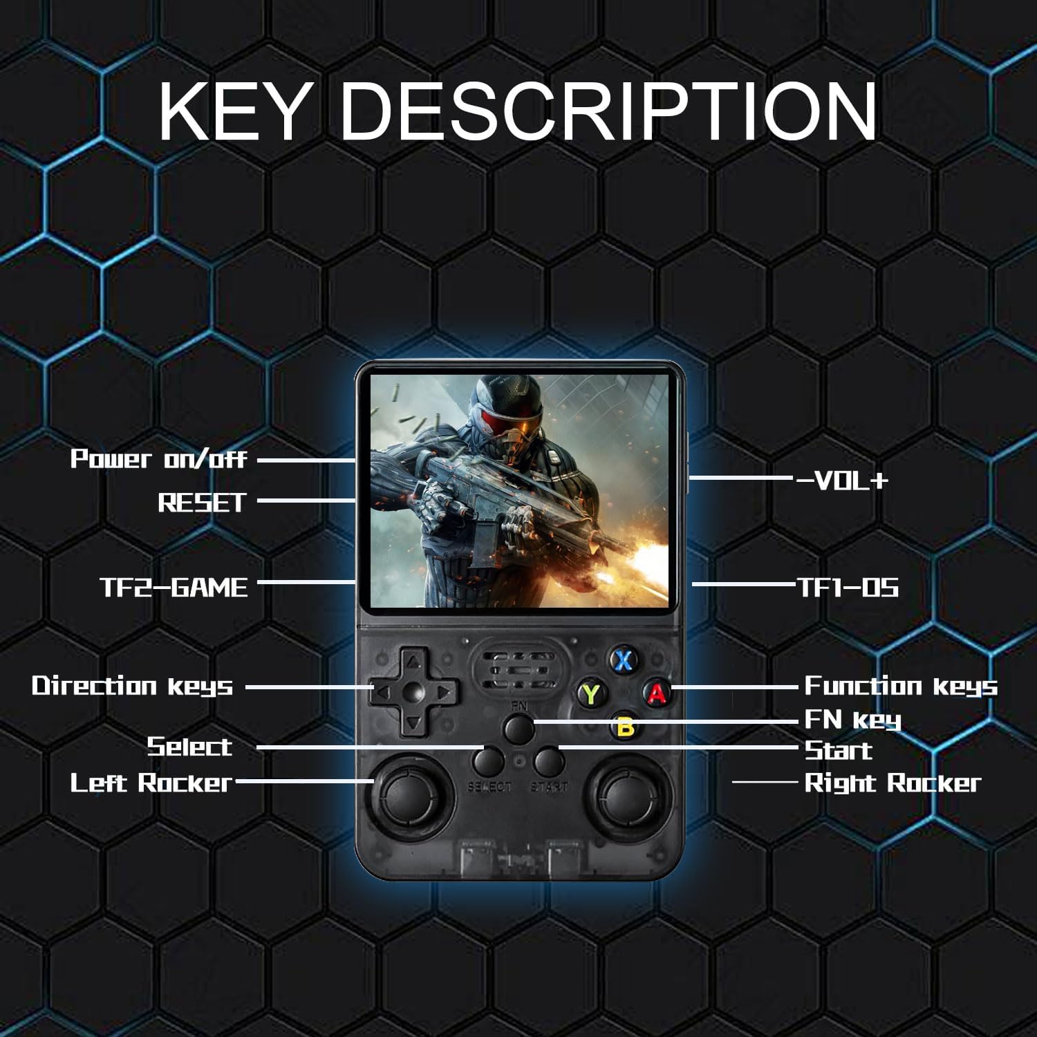 🇰🇪R36s Game Console 128GB | 40,000+ Retro Games